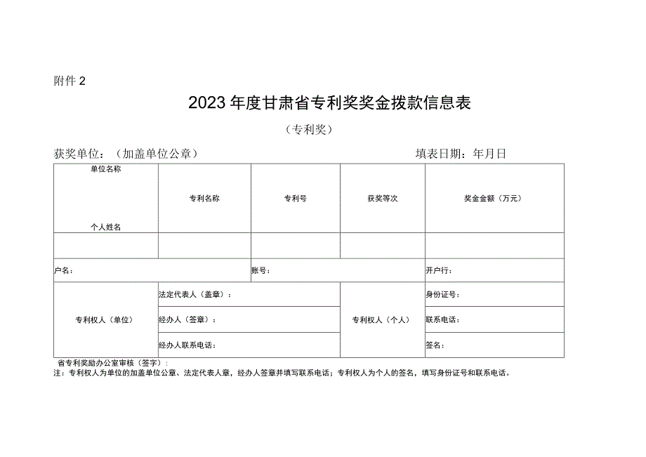 2023年度甘肃省专利奖奖金拨款信息表.docx_第1页