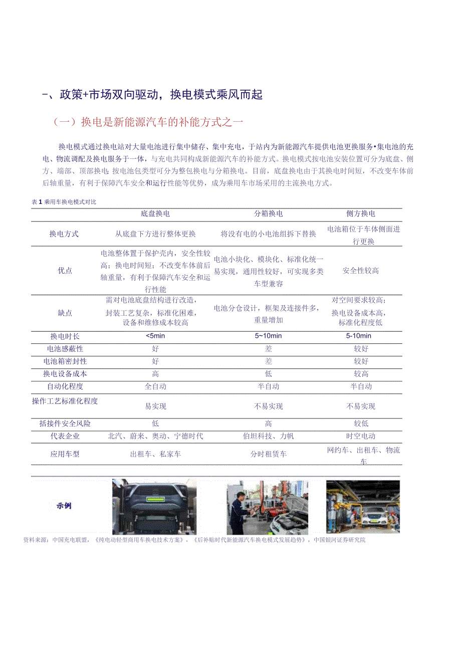 2023年机械设备行业深度报告word：换电风起ToB先行百亿设备市场蓄势待发.docx_第2页