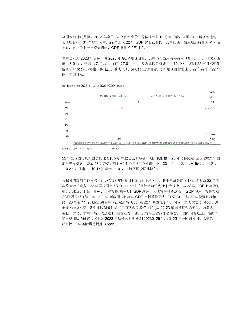 2023年建筑与工程建材深度研究报告.docx_第3页