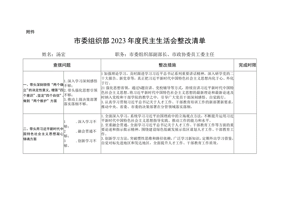 2023年度民主生活会整改清单.docx_第1页