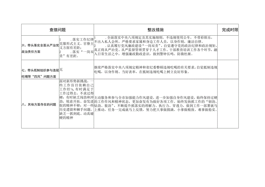 2023年度民主生活会整改清单.docx_第3页