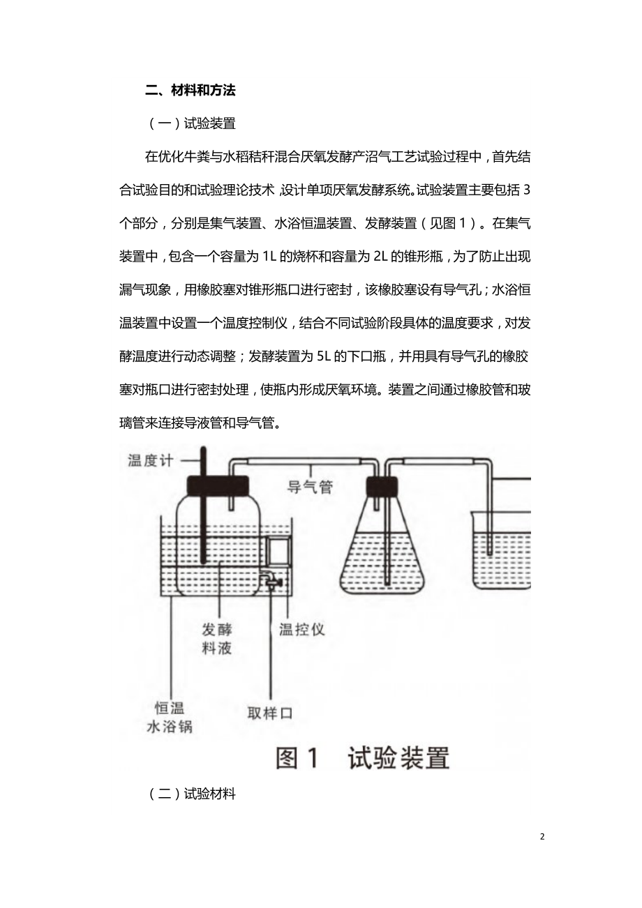 牛粪与水稻秸秆混合厌氧发酵产沼气工艺优化分析.doc_第2页