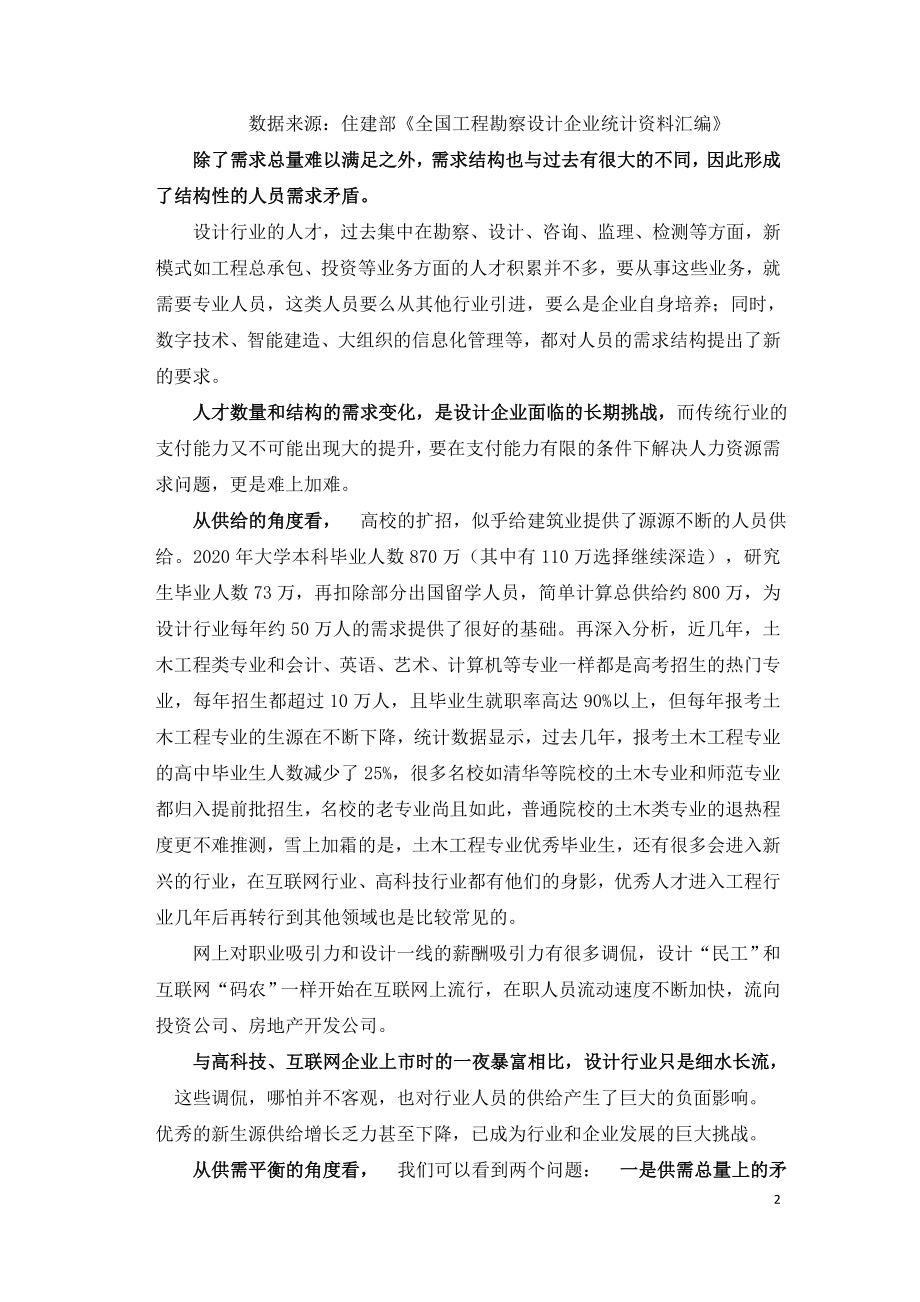 设计行业人力资源供需失衡.doc_第2页