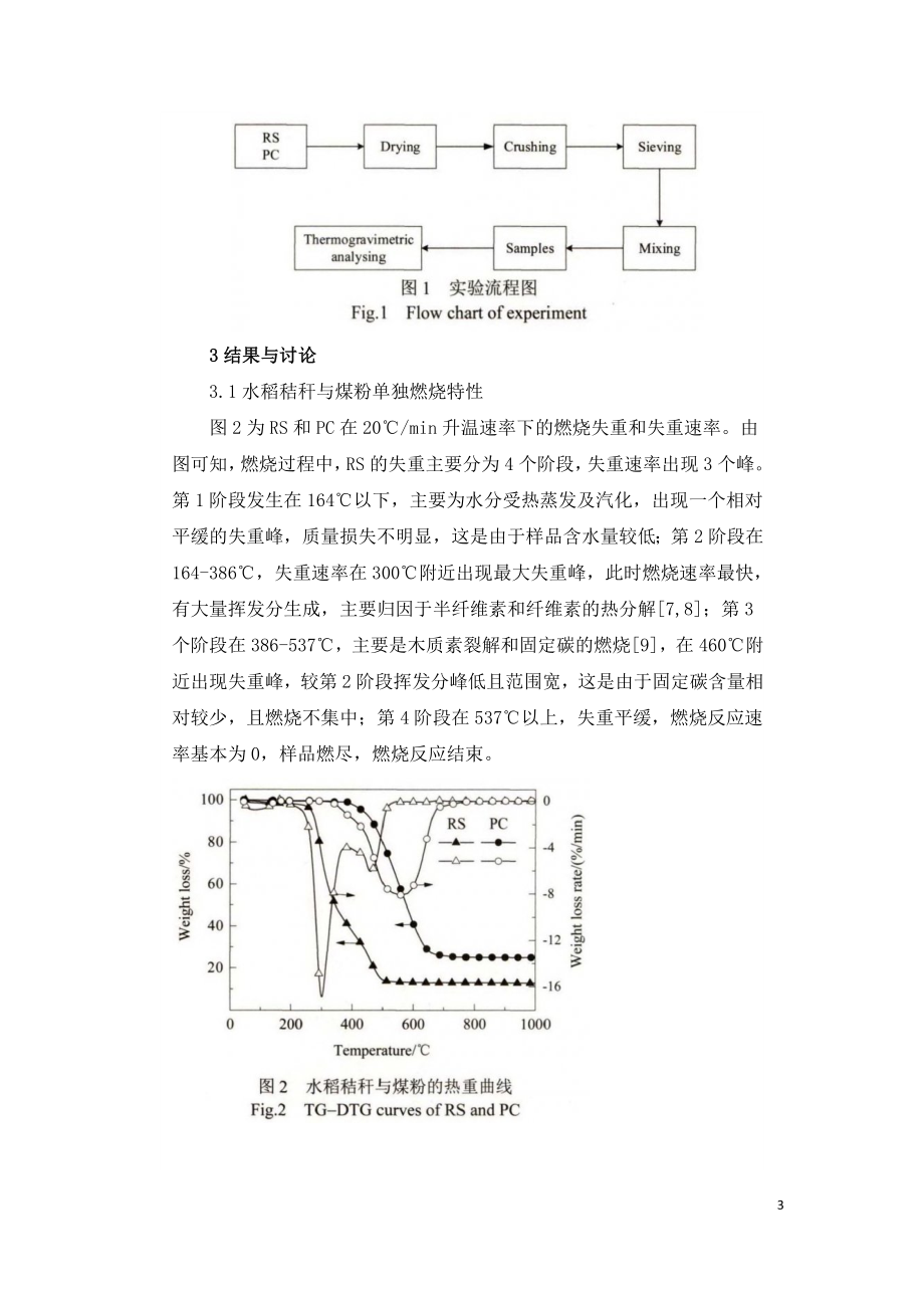 水稻秸秆与煤粉混合燃烧特性及动力学.doc_第3页