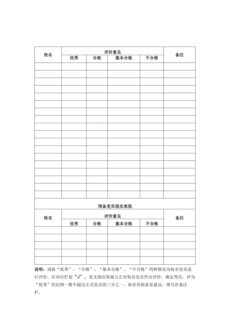 2023年度民主评议党员测评表.docx_第1页