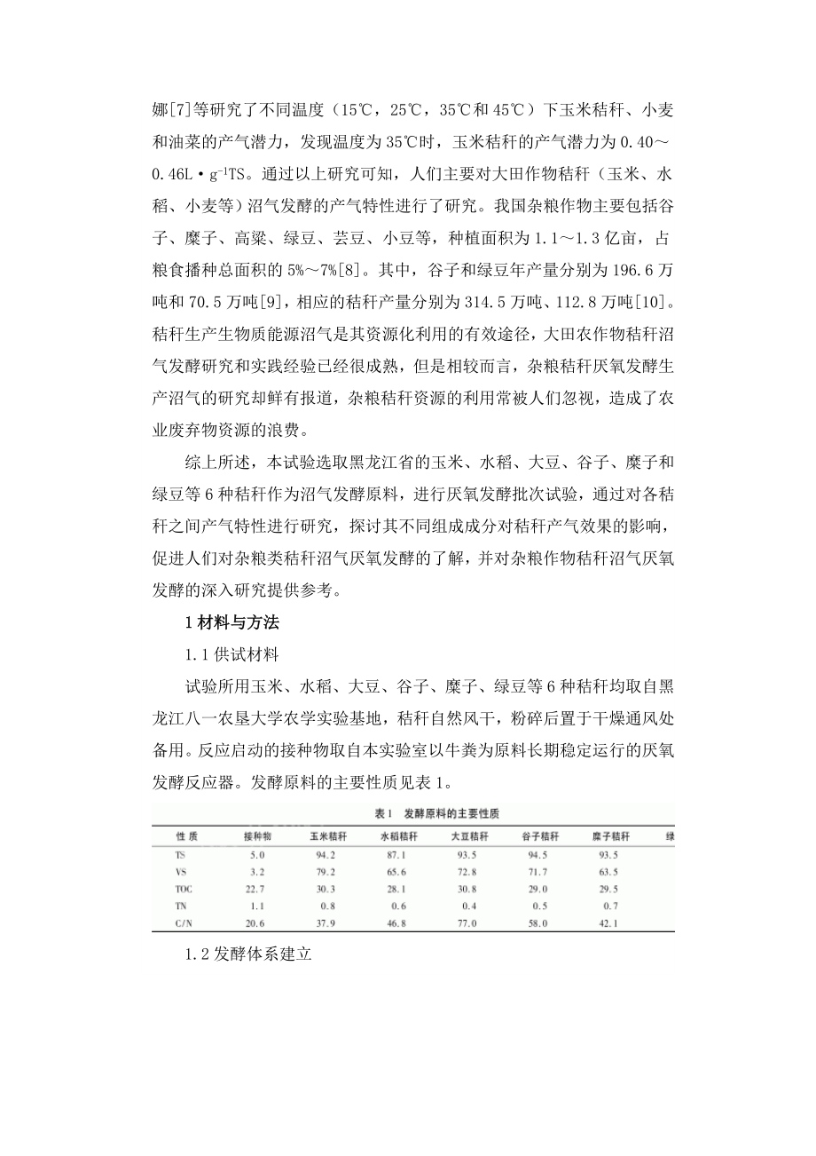 不同杂粮作物秸秆厌氧发酵产气研究.doc_第2页