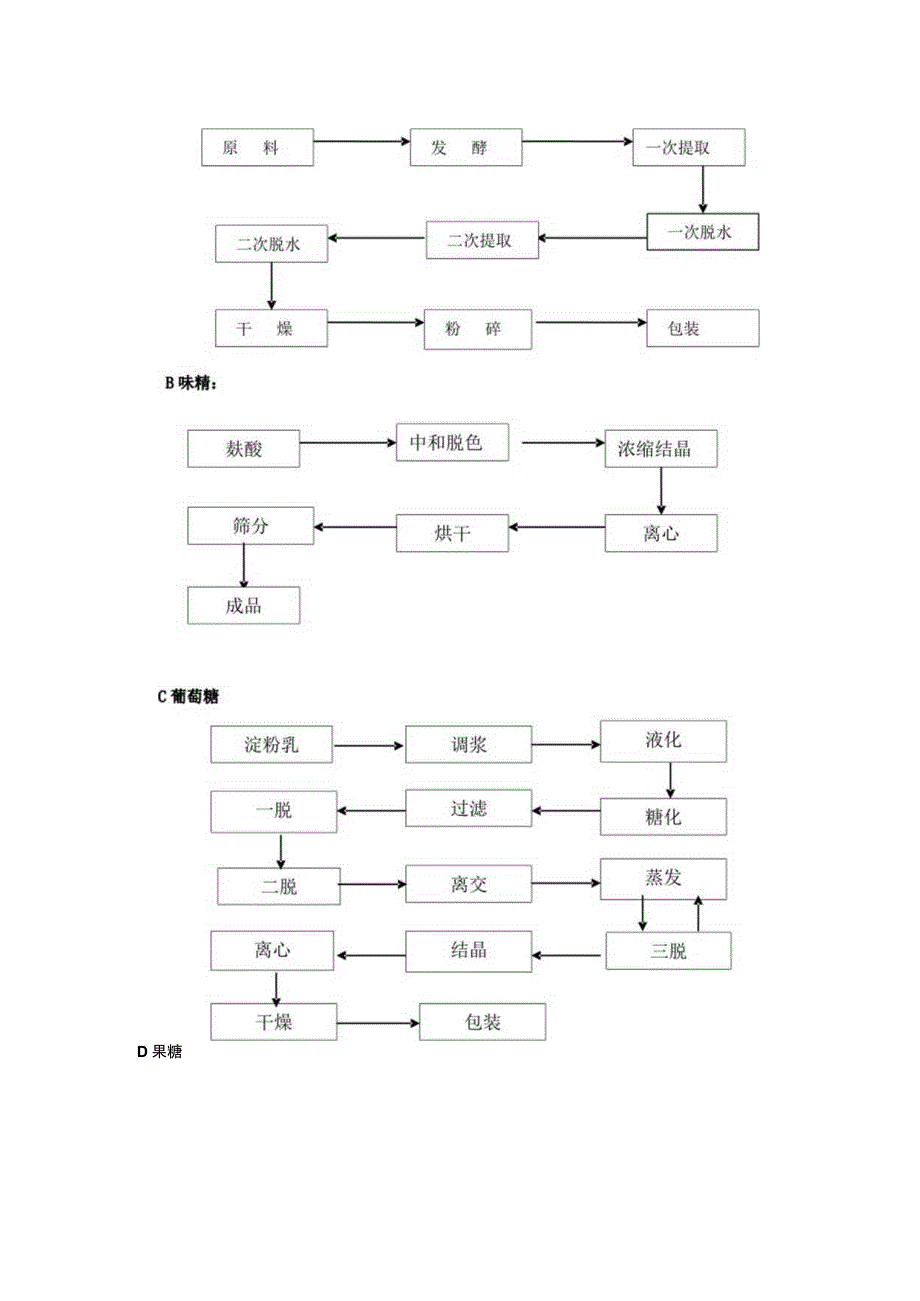 生产和服务提供控制程序.docx_第2页