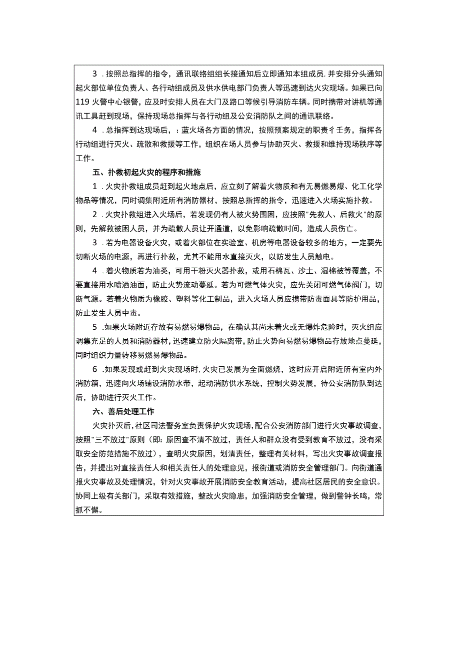 社区火灾应急预案.docx_第3页