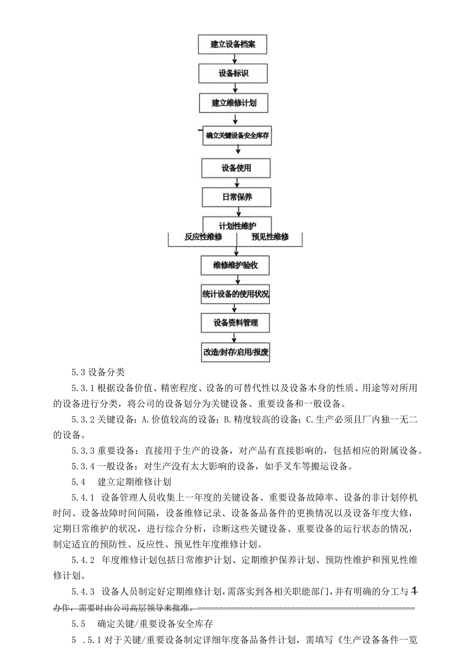 程序文件设备设施预防预测性维护程序.docx_第2页