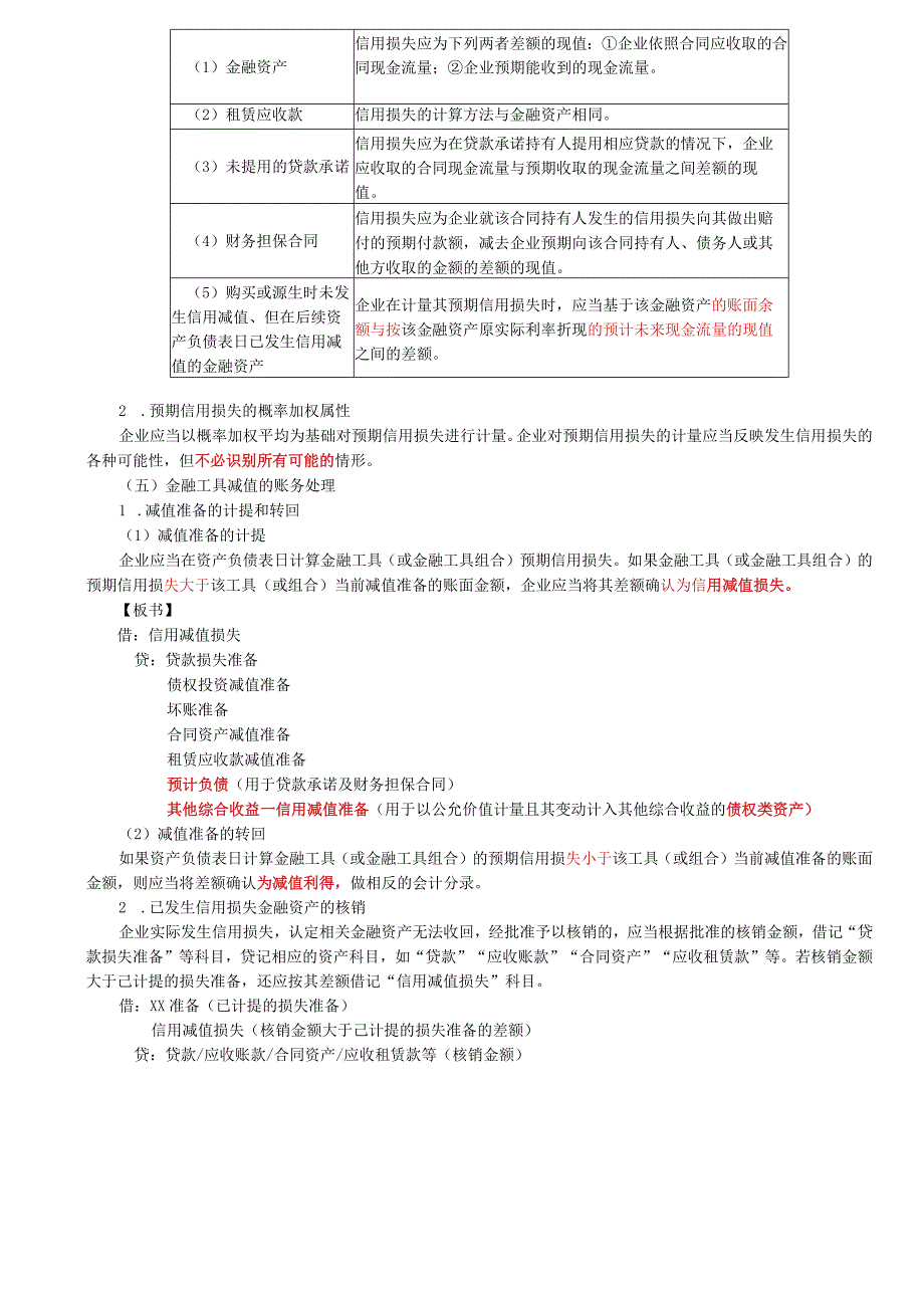 第84讲_金融工具的减值2.docx_第3页