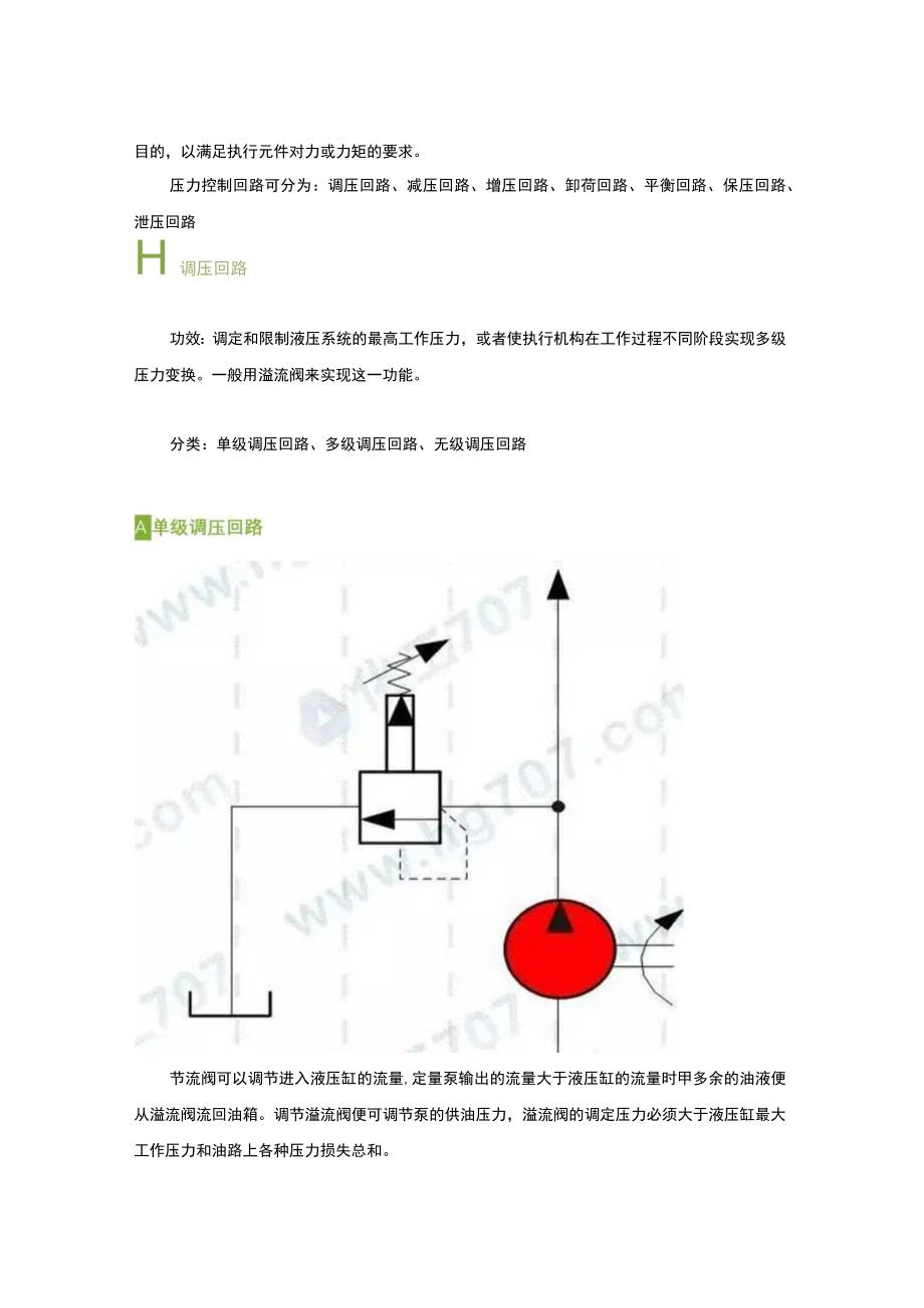 液压27个基本回路演示详解.docx_第2页