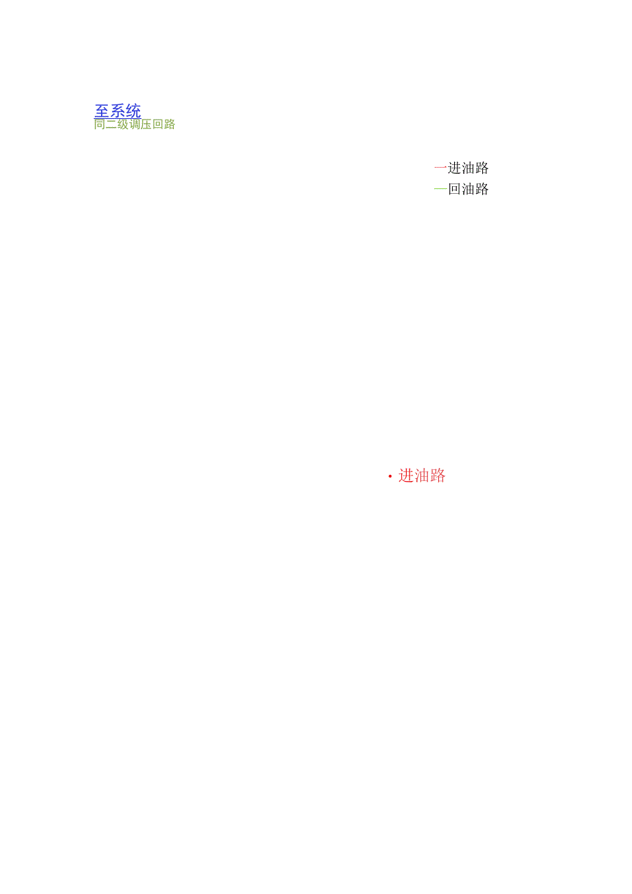液压27个基本回路演示详解.docx_第3页