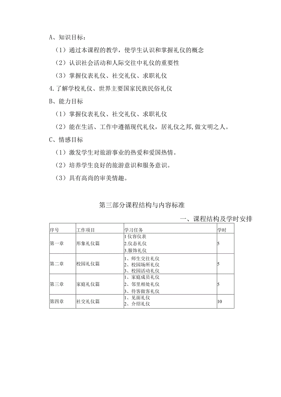 现代礼仪课程标准.docx_第2页