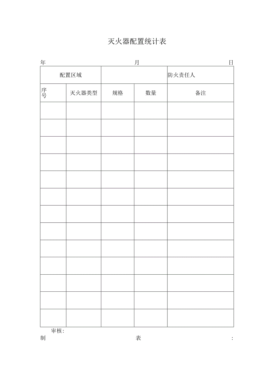 灭火器配置统计表范本.docx_第1页