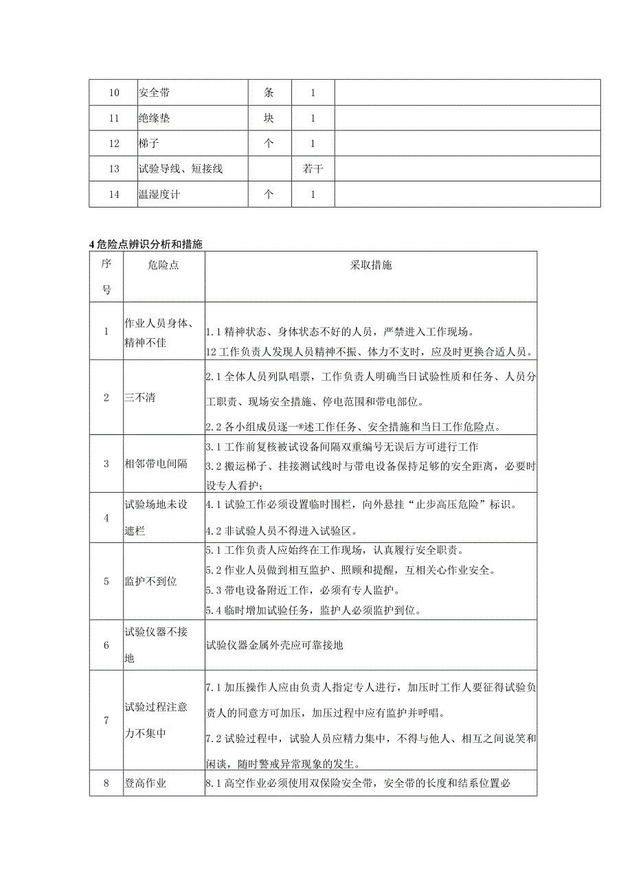 真空断路器高压试验现场作业指导书.docx_第2页