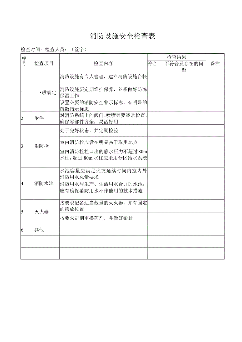 消防设施检查表.docx_第1页