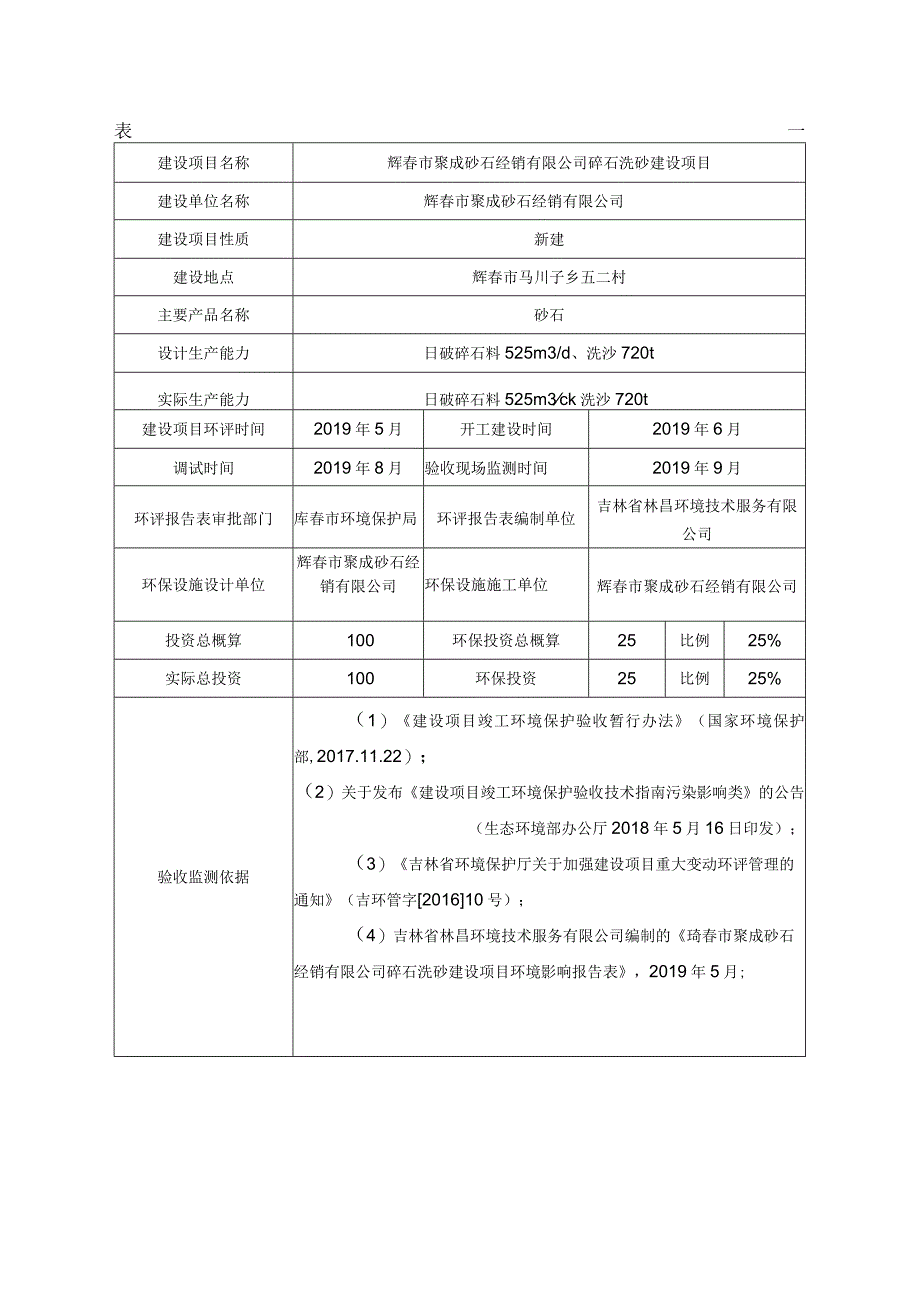 珲春市聚成砂石经销有限公司碎石洗砂建设项目竣工环境保护验收.docx_第3页