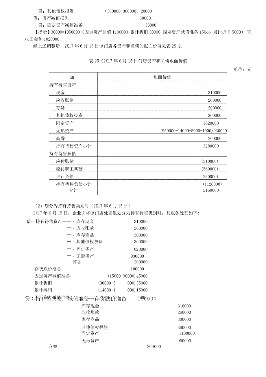 第A169讲_持有待售类别的计量2.docx_第2页