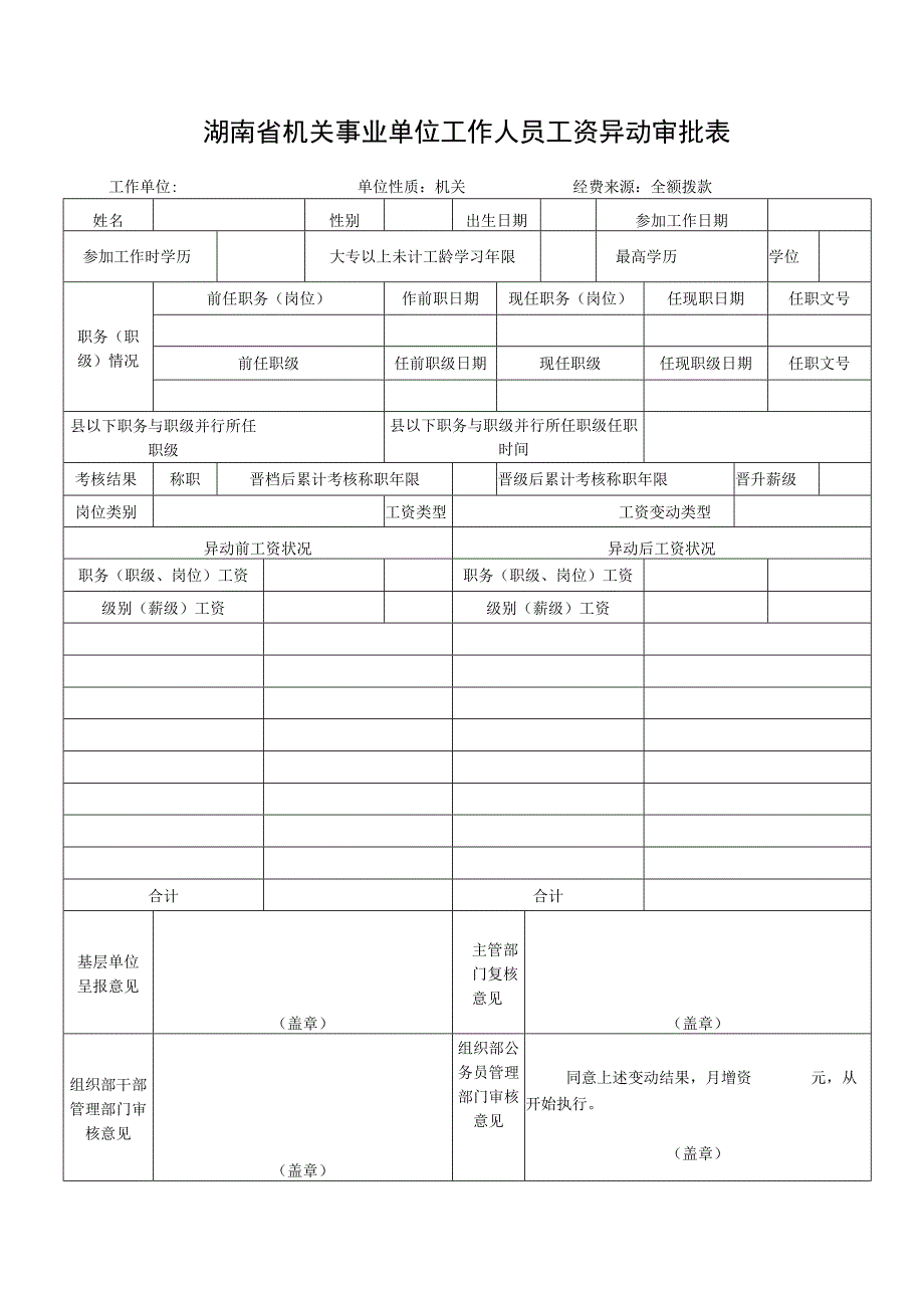 湖南省机关事业单位工作人员工资异动审批表.docx_第1页