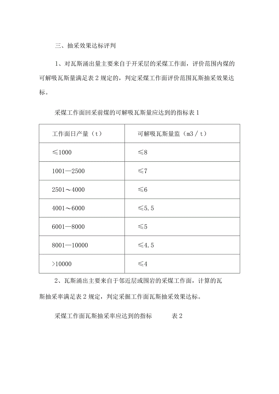 瓦斯抽采达标评判制度.docx_第2页