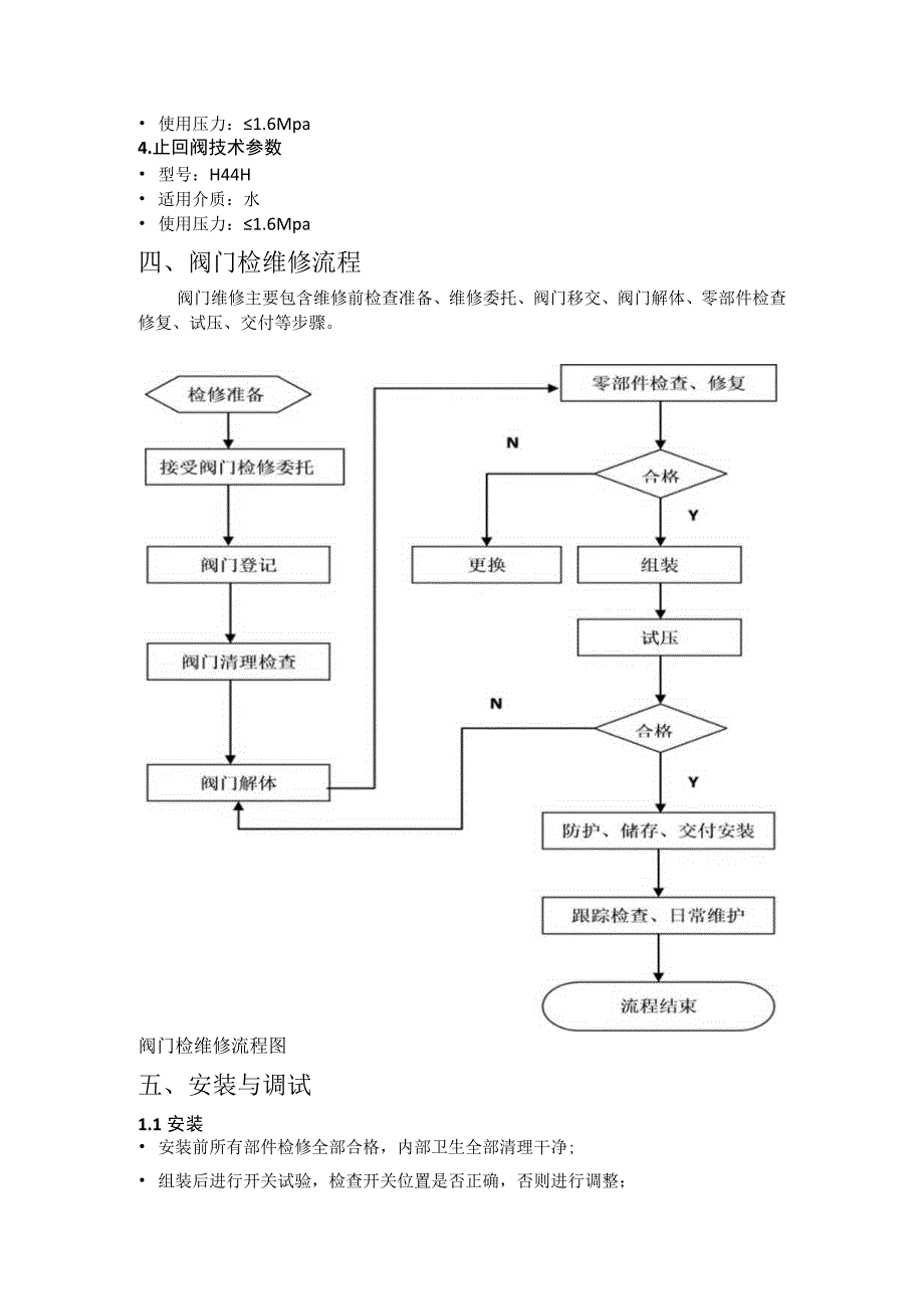 炼钢厂运行车间阀门维修技术标准.docx_第3页