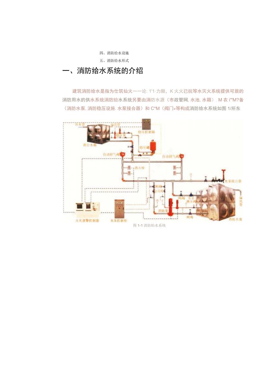 消防工程水系统喷水系统防排烟三位图解.docx_第2页