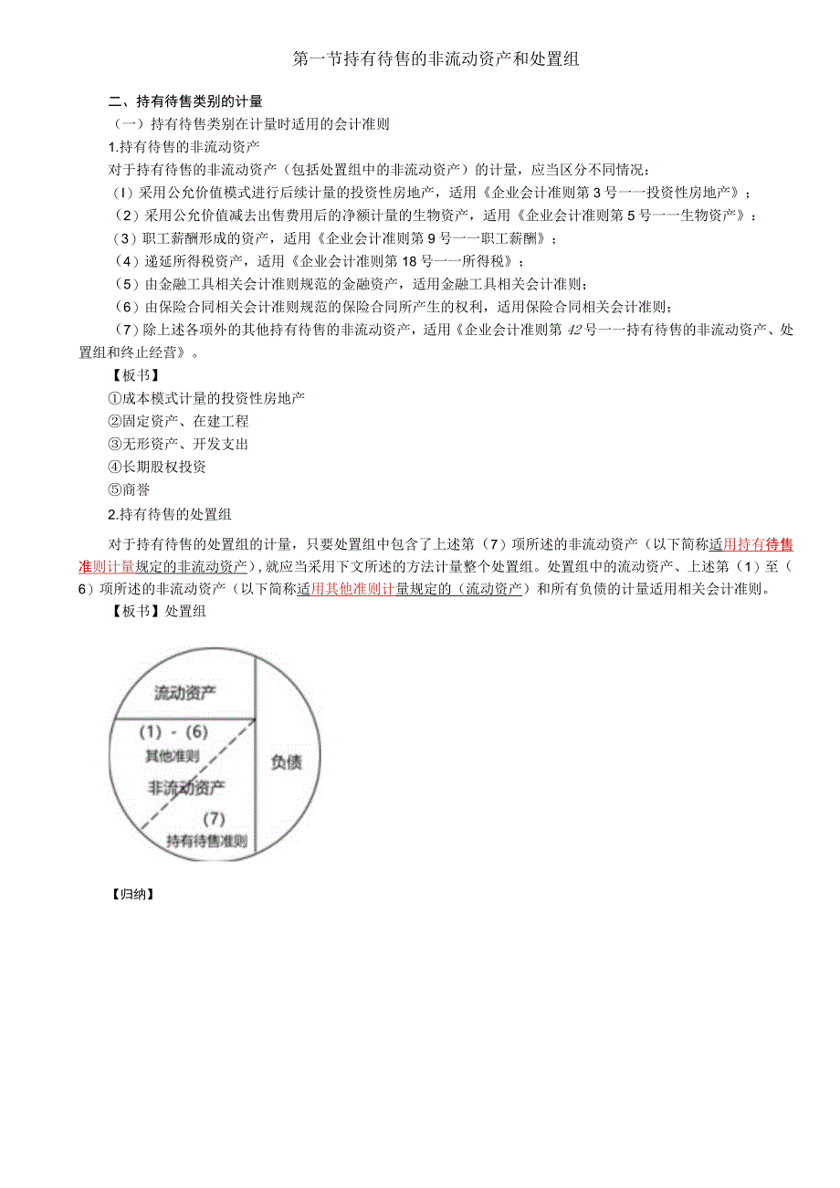 第A168讲_持有待售类别的计量1.docx_第1页