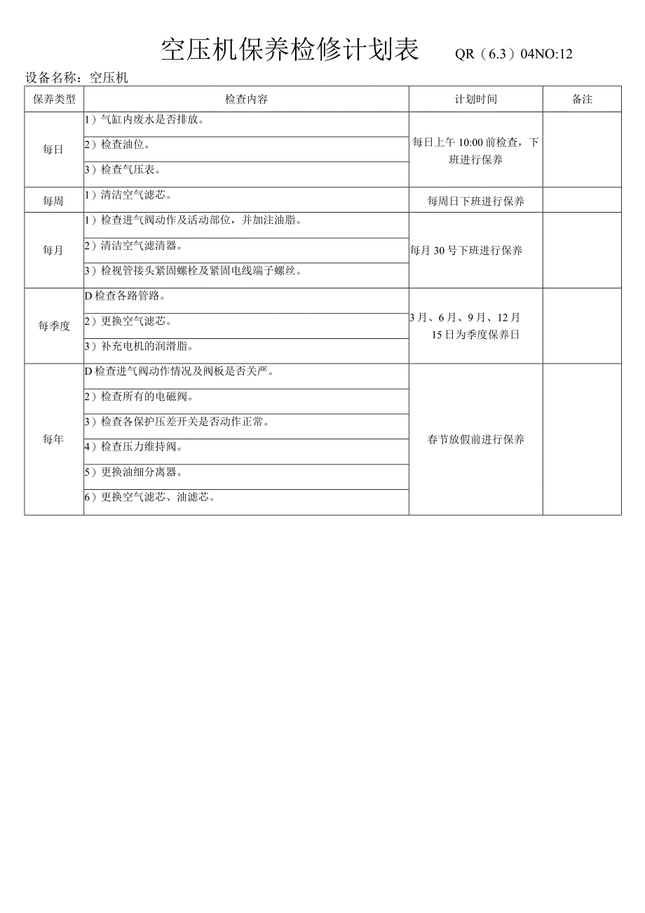 空压机保养检修计划表.docx_第1页