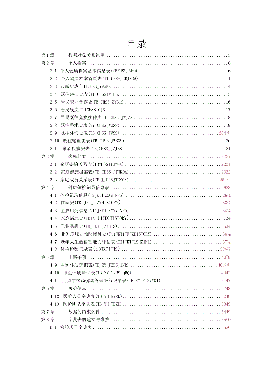 深圳全民健康信息平台_数据标准规范——健康档案部分_无修订版_D20190806.docx_第3页