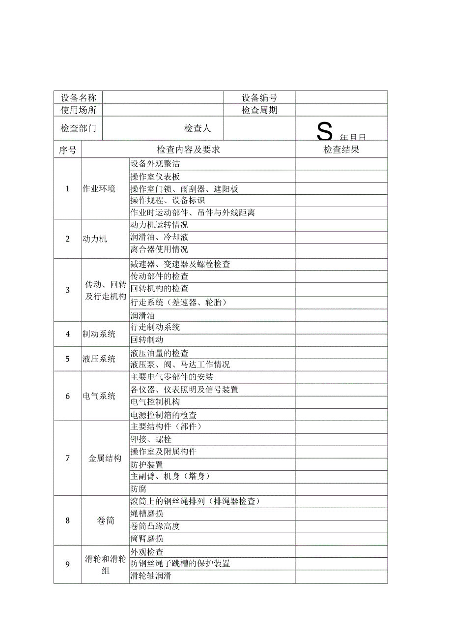 特种设备定期检查记录.docx_第1页