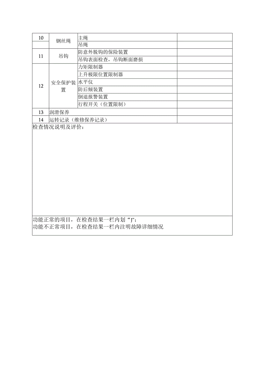 特种设备定期检查记录.docx_第2页