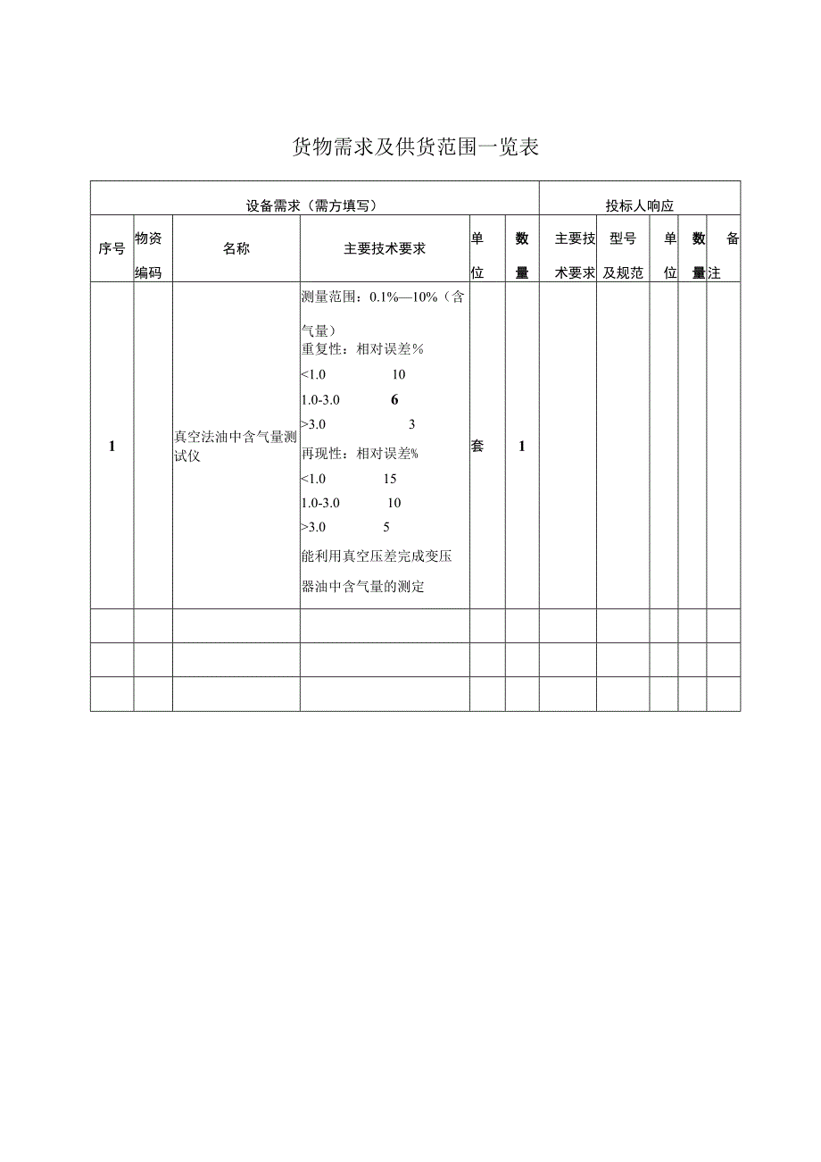 真空法油中含气量测试仪绝缘油含气量测试仪技术规范书.docx_第3页