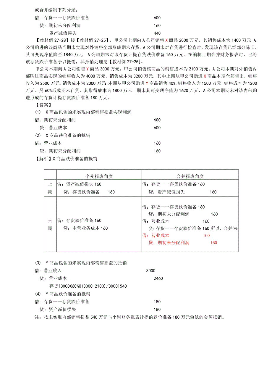 第A150讲_内部商品交易的合并处理2.docx_第3页