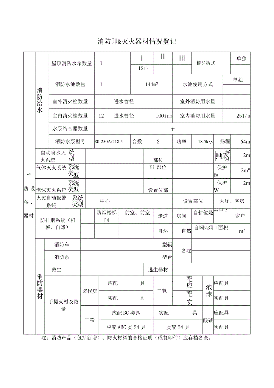 消防设施灭火器材情况登记表.docx_第1页