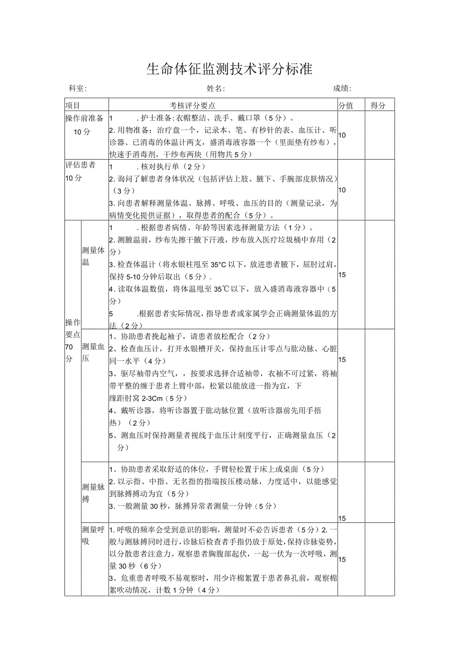 生命体征监测技术评分标准.docx_第1页