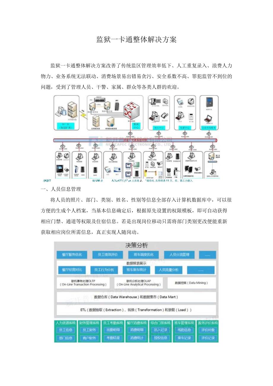 监狱一卡通整体解决方案.docx_第1页