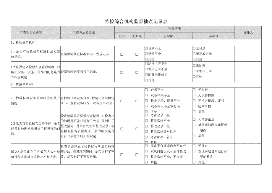 特种设备综合检验机构监督抽查记录表参考模板.docx_第2页