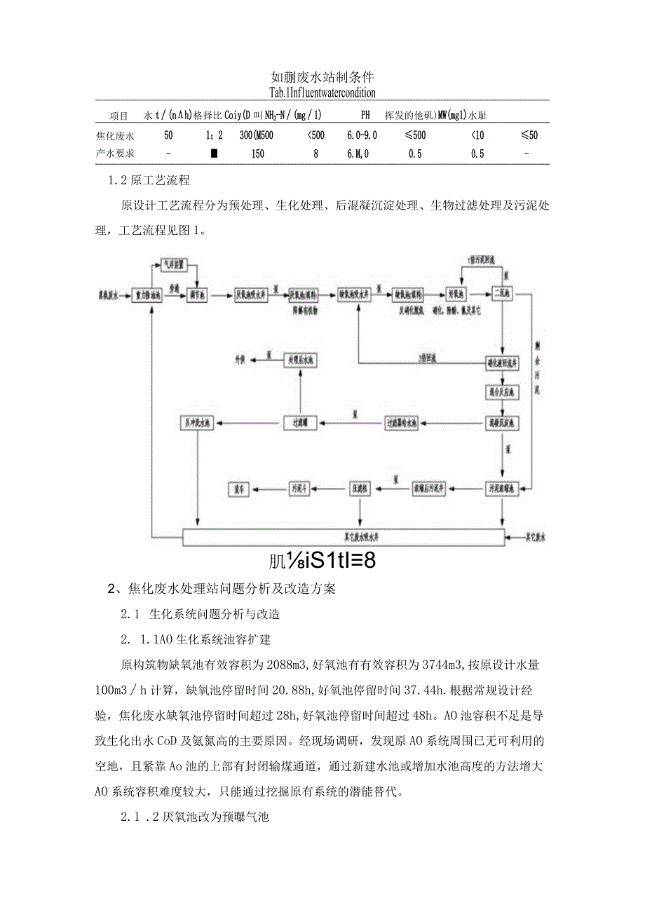 焦化废水处理升级改造工艺.docx_第2页