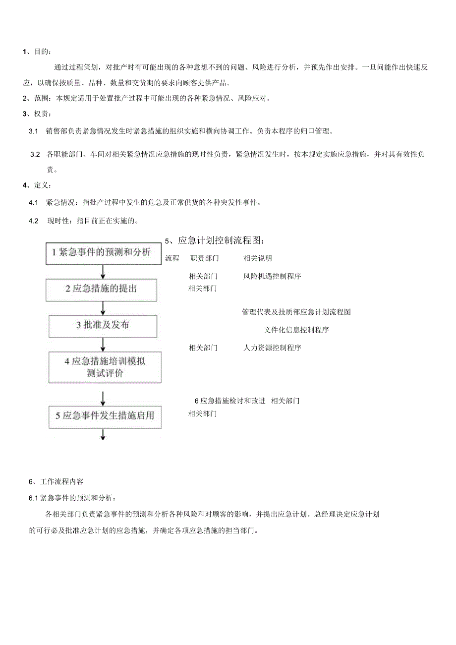 程序文件应急计划控制程序.docx_第1页