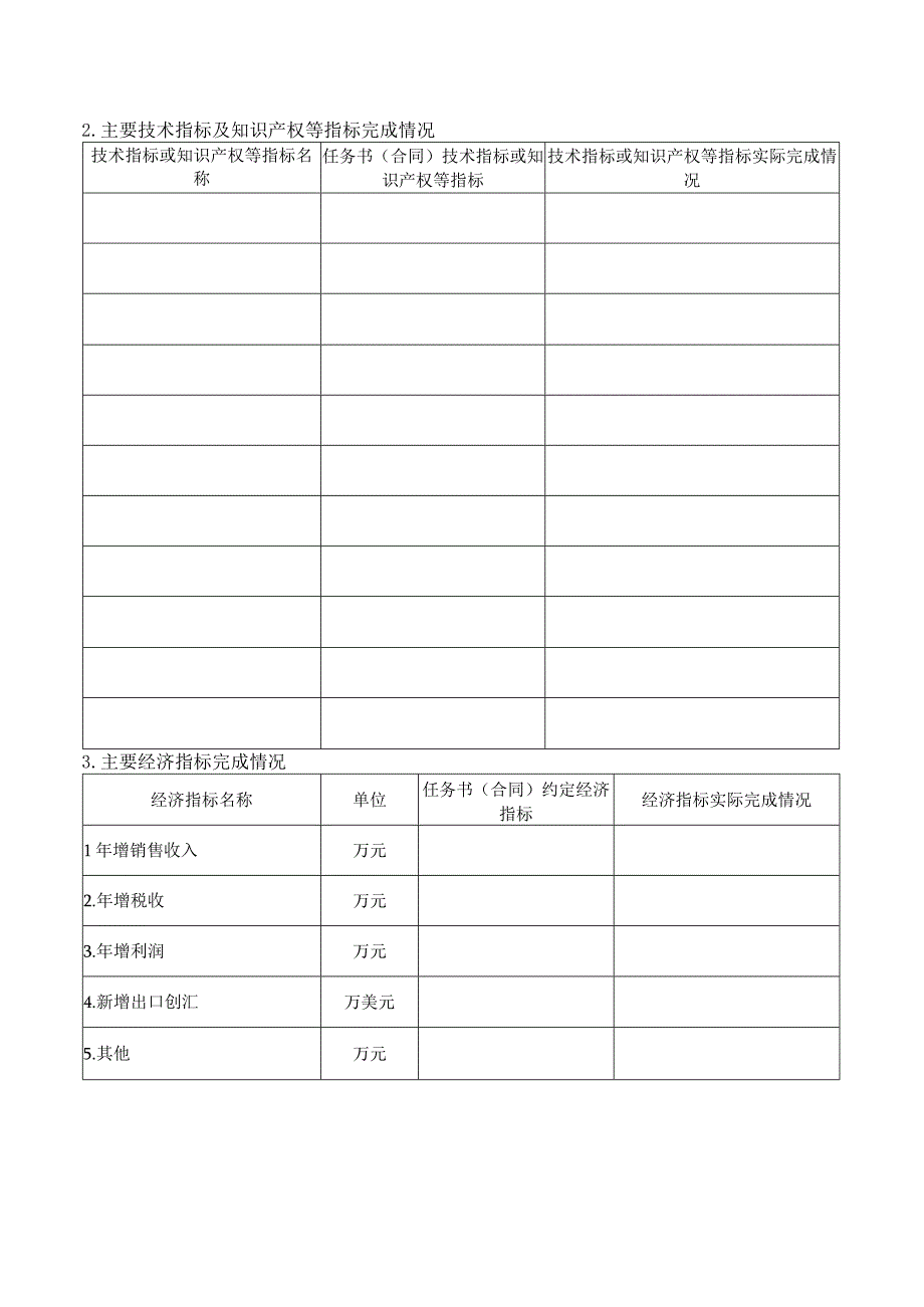 科技发展计划项目验收延期终止申请表.docx_第2页