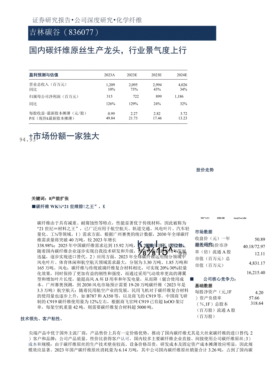 碳纤维原丝行业研究报告吉林碳谷.docx_第3页