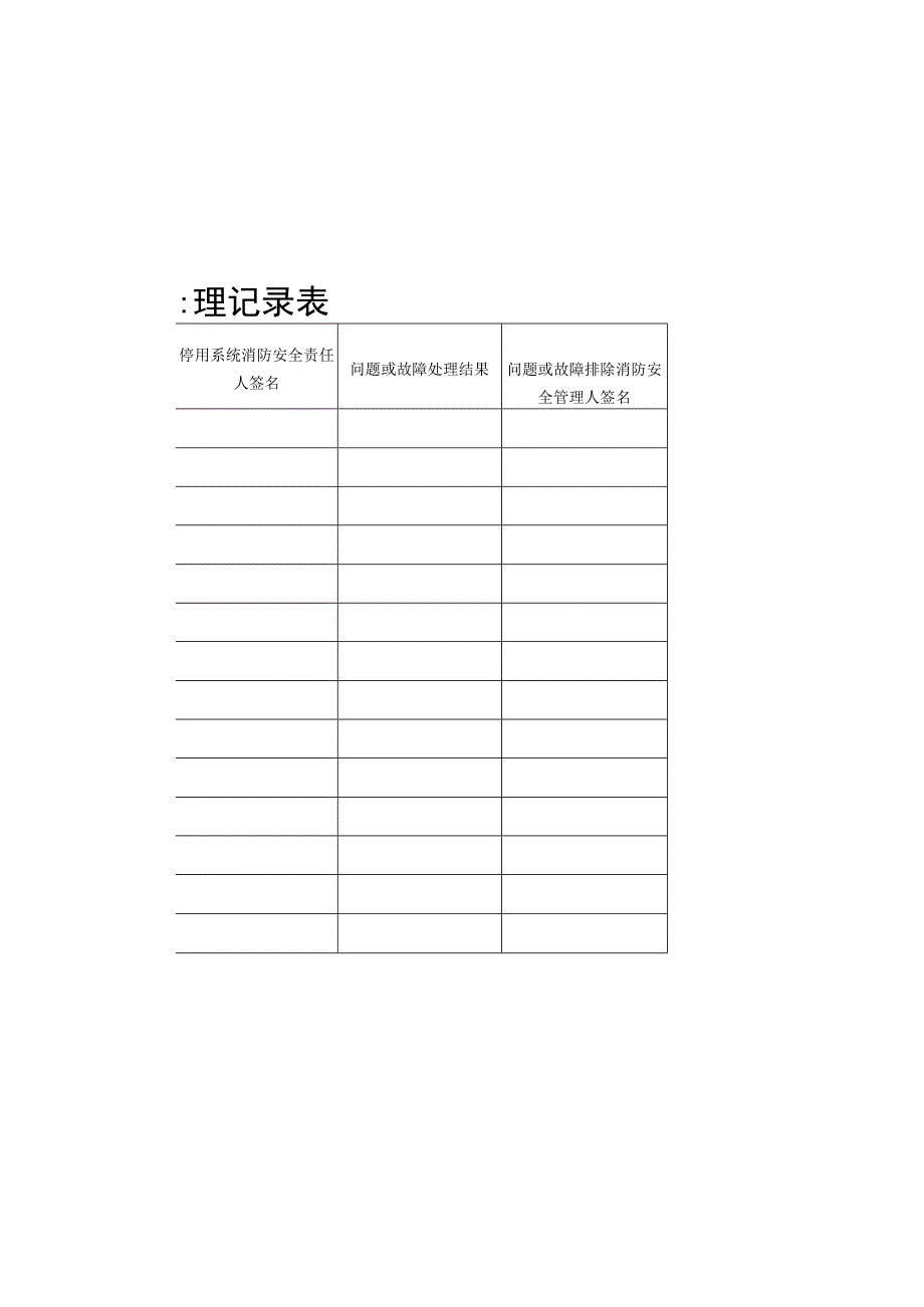 消防安全设施检查培训及整改一套表.docx_第1页