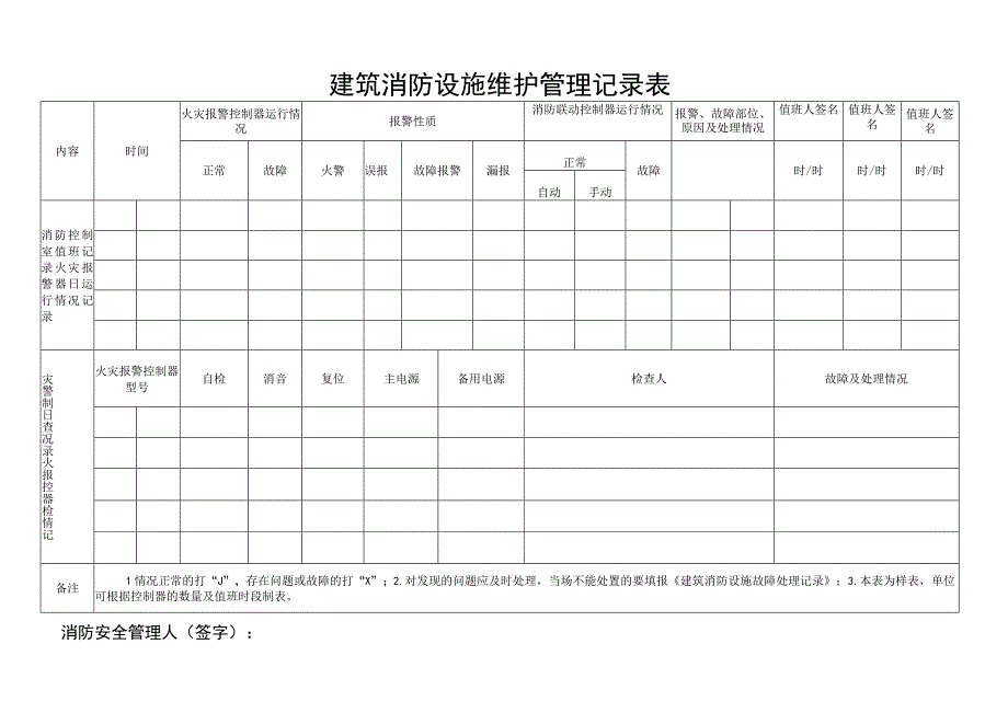 消防安全设施检查培训及整改一套表.docx_第3页