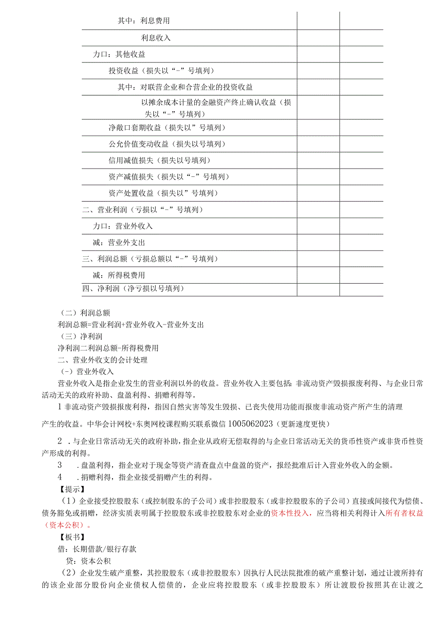 第A111讲_费用利润.docx_第2页