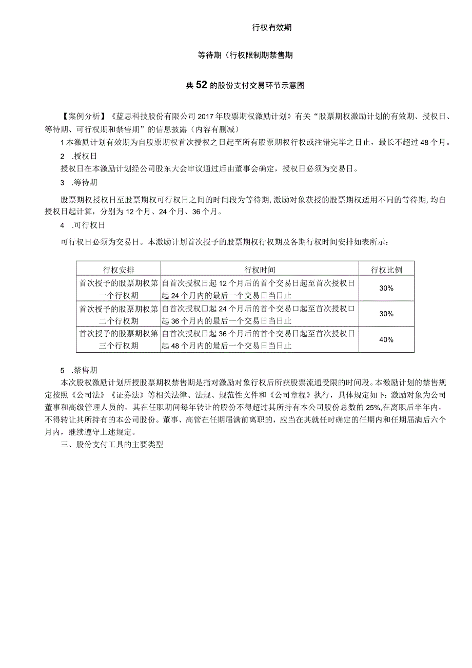 第61讲_股份支付概述股份支付的确认和计量原则1.docx_第2页