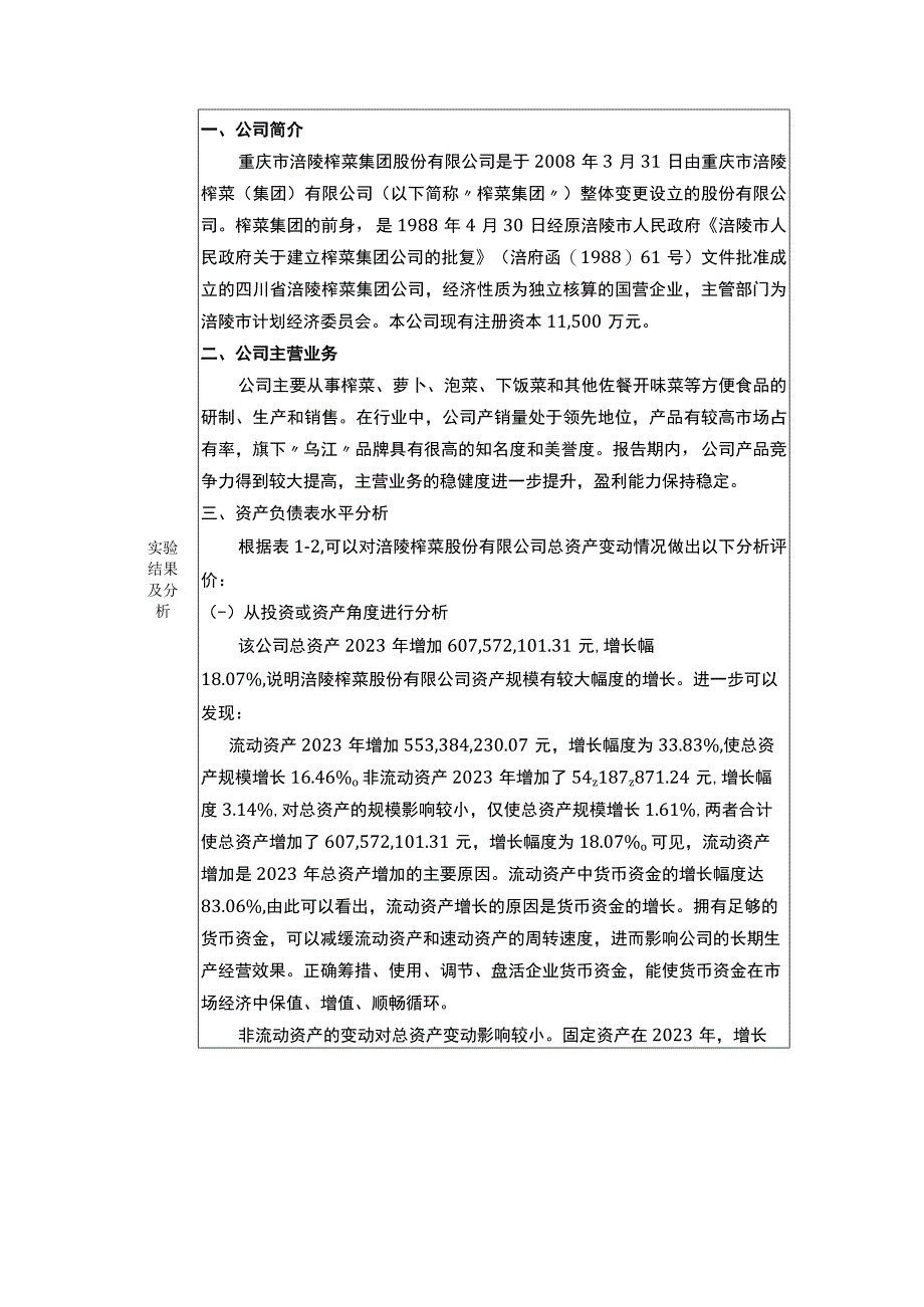 涪陵榨菜资产负债表分析.docx_第2页