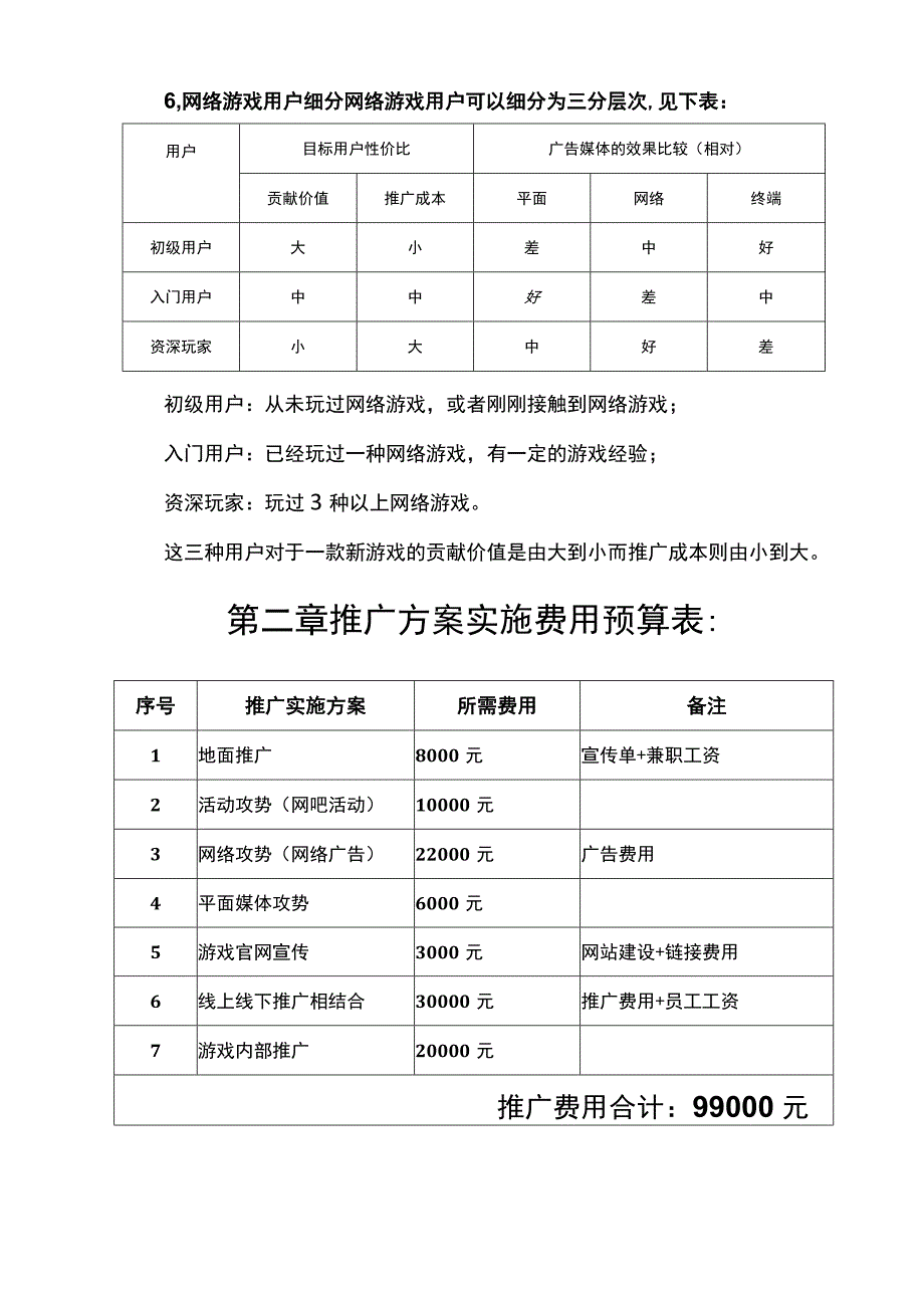 游戏平台推广策划方案.docx_第3页