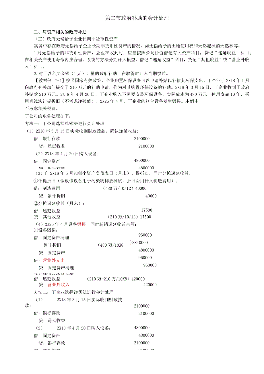 第A113讲_政府补助的会计处理2政府补助的列报.docx_第1页