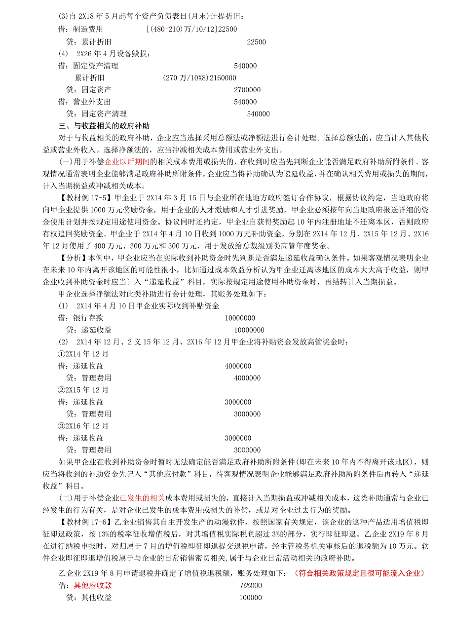 第A113讲_政府补助的会计处理2政府补助的列报.docx_第2页