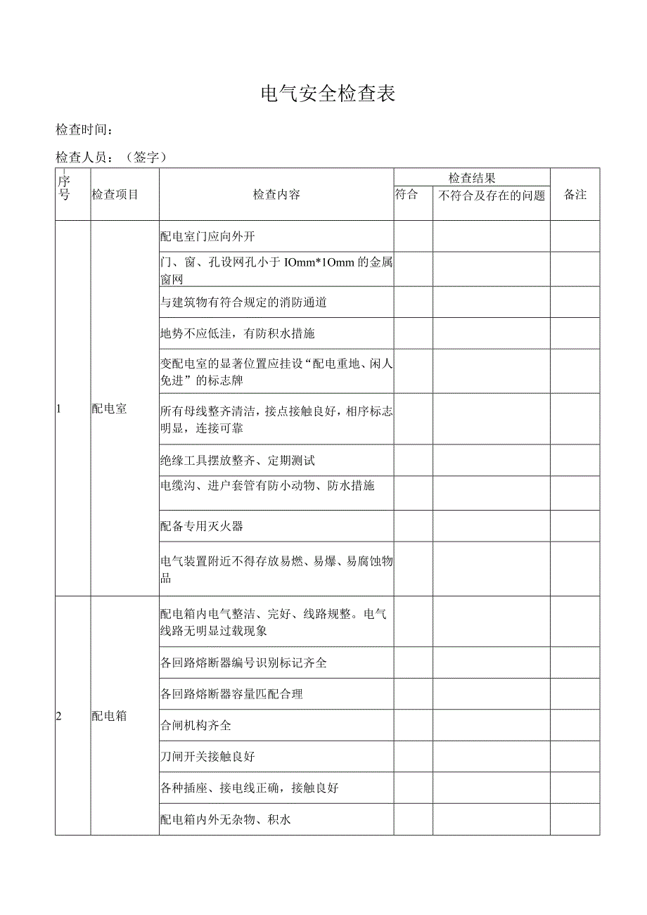 电气安全检查表.docx_第1页